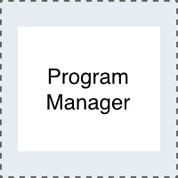 Program Manager photo placeholder